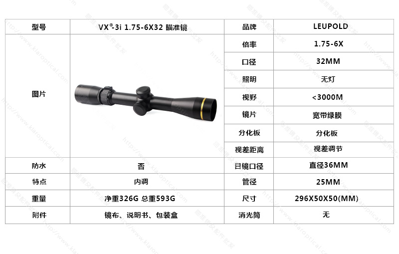 LEUPOLD1-75-6X32瞄準鏡_02.jpg